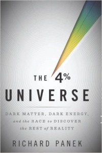 4percentuniverse